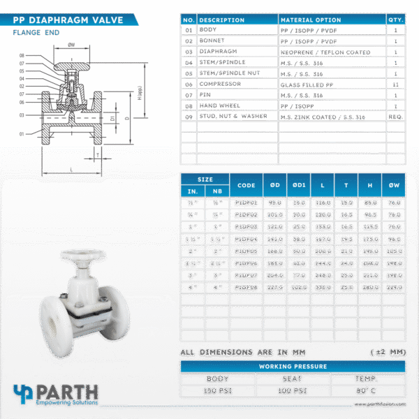 DIAPHRAGM VALVE – FLANGE END - Image 4