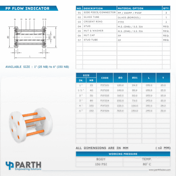 FLOW INDICATOR (FULL VIEW) - Image 4