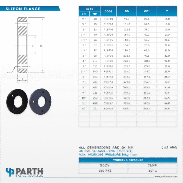 SLIPON FLANGE - Image 4