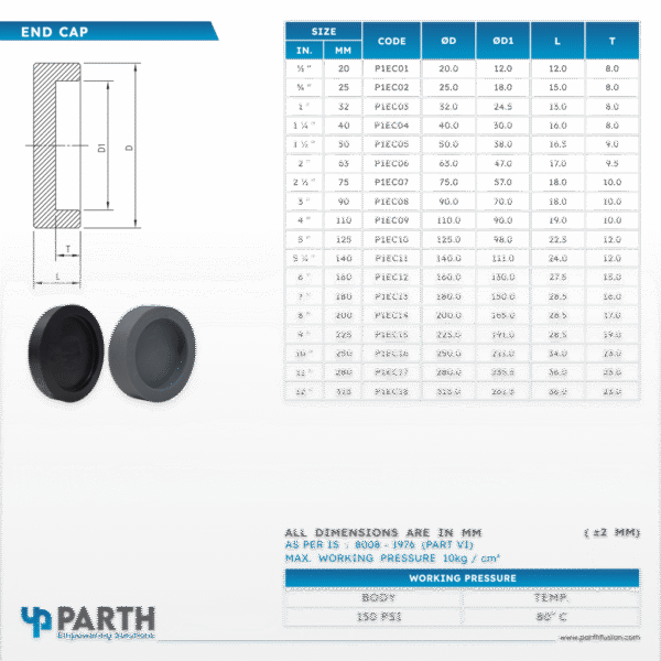 END CAP - (BUTT WELD TYPE) - Image 4