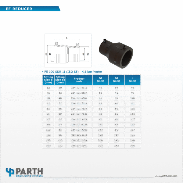 EF REDUCER - Image 4