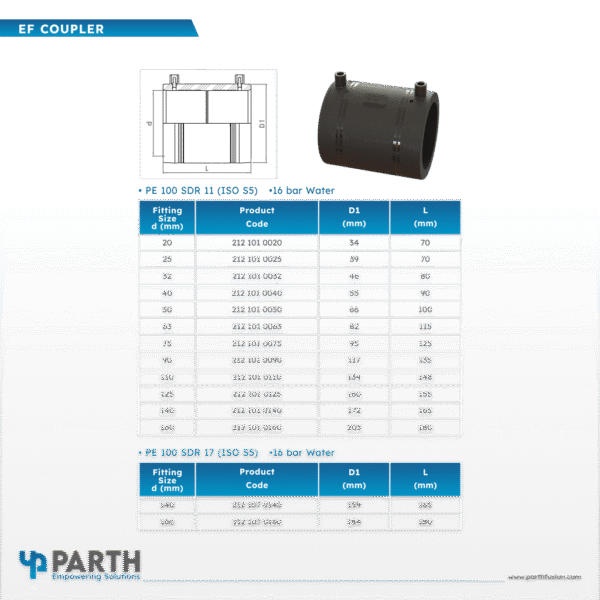 EF COUPLER - Image 4