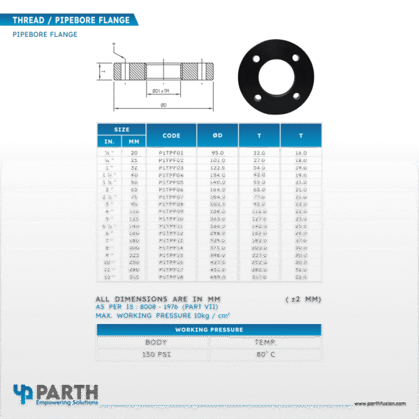 THREADED/PIPE BORE FLANGE - Image 3